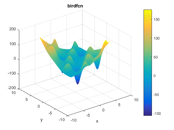 Bird Function