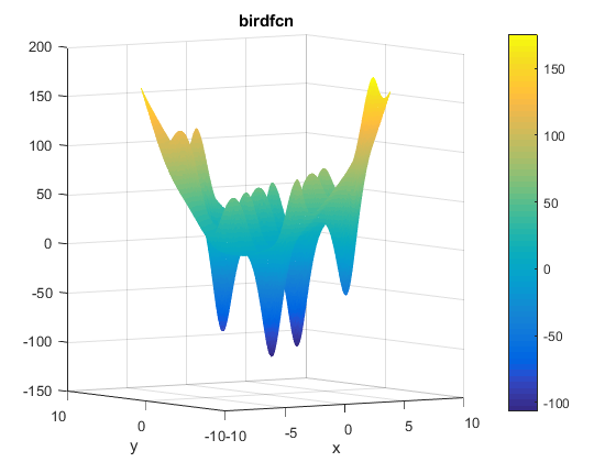 Bird Function