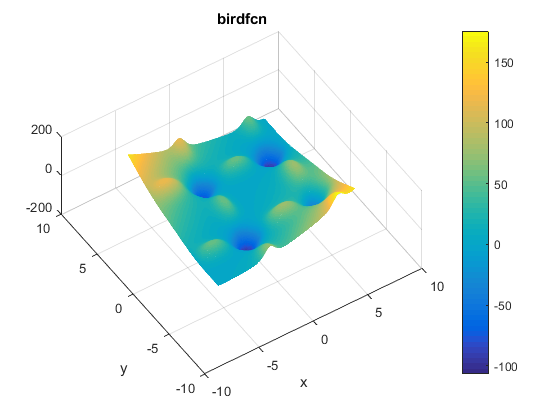 Bird Function