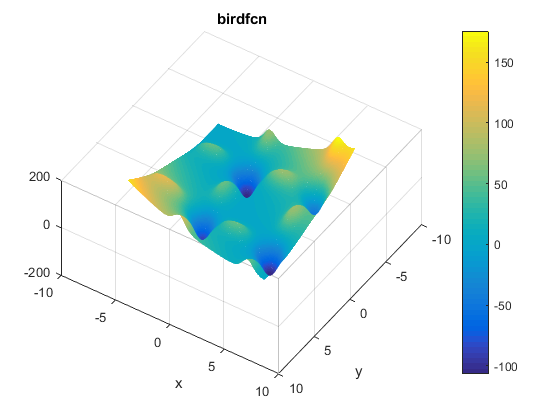 Bird Function